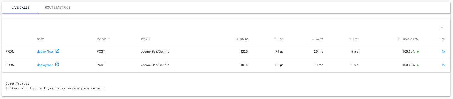 Linkerd dashboard showing live gRPC calls to the baz service
